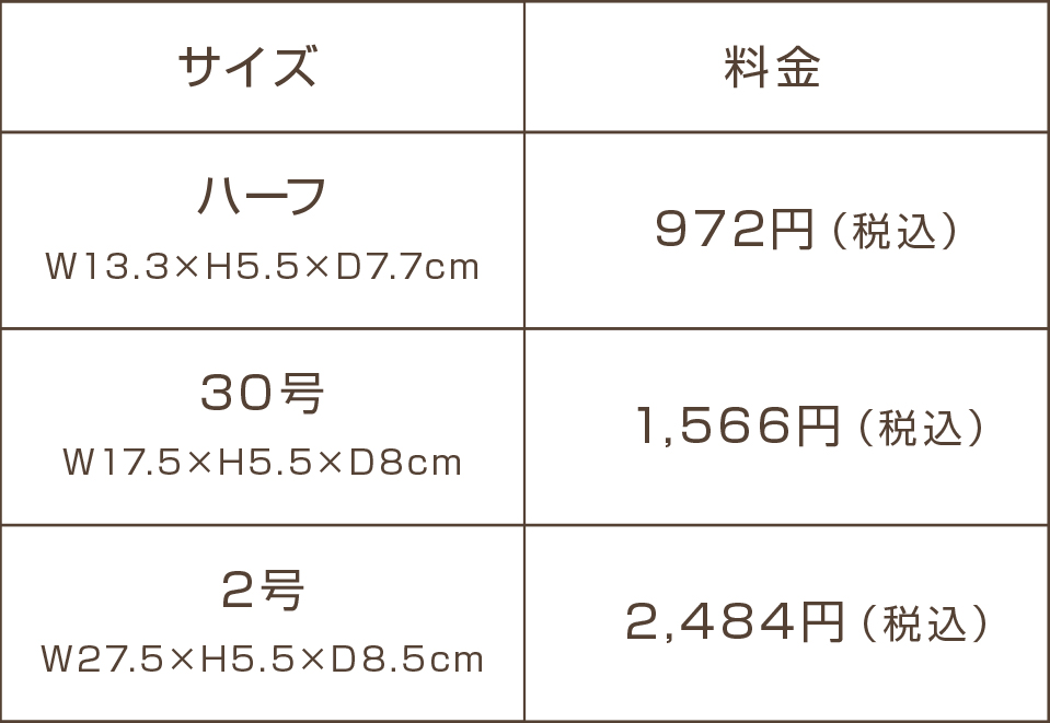 カステラサイズと料金